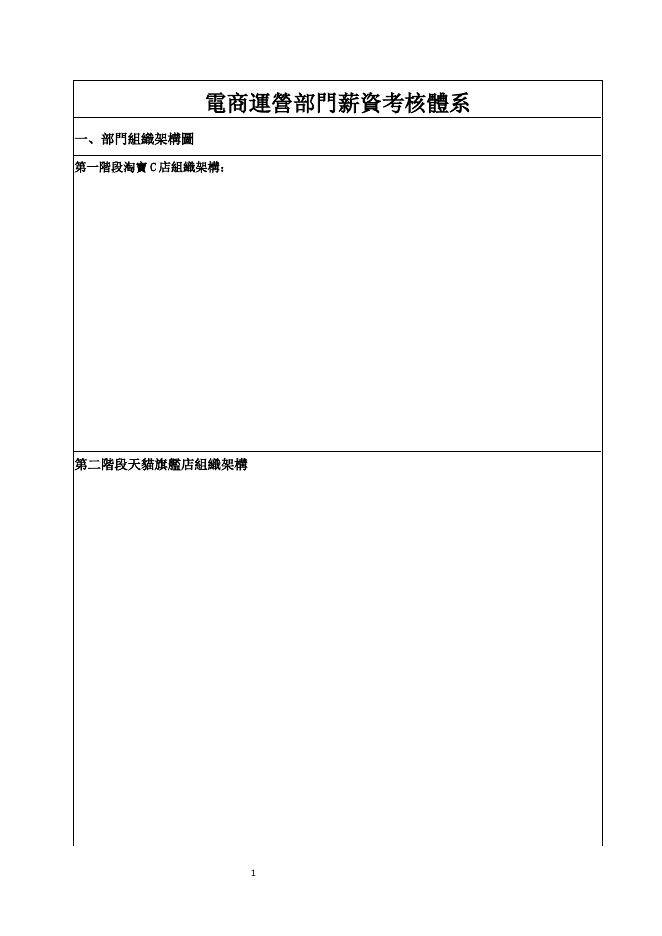 電商運營部門薪資考核體系 預覽