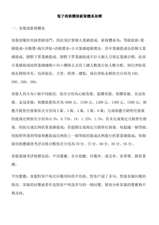 電子商務團隊薪資體系架構 預覽