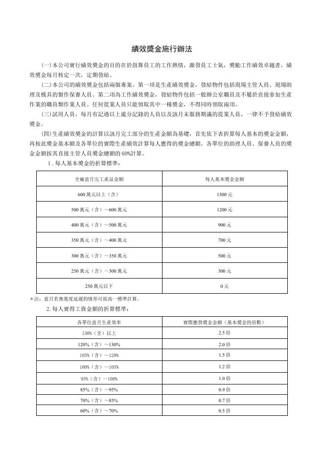 績效獎金施行辦法 預覽