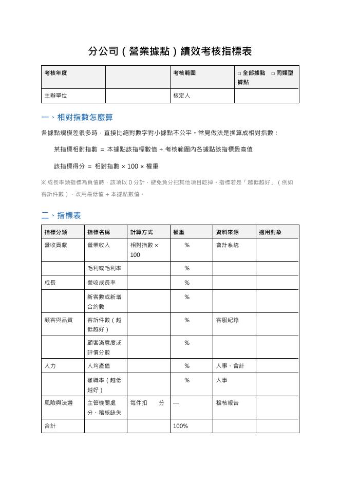 分公司與營業據點績效考核指標表 預覽