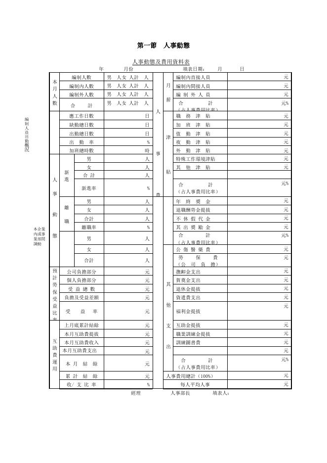 人事動態 Word 表單預覽