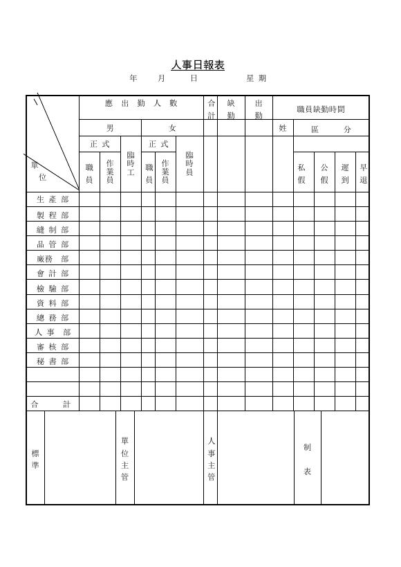 人事日報表 Word 表單預覽