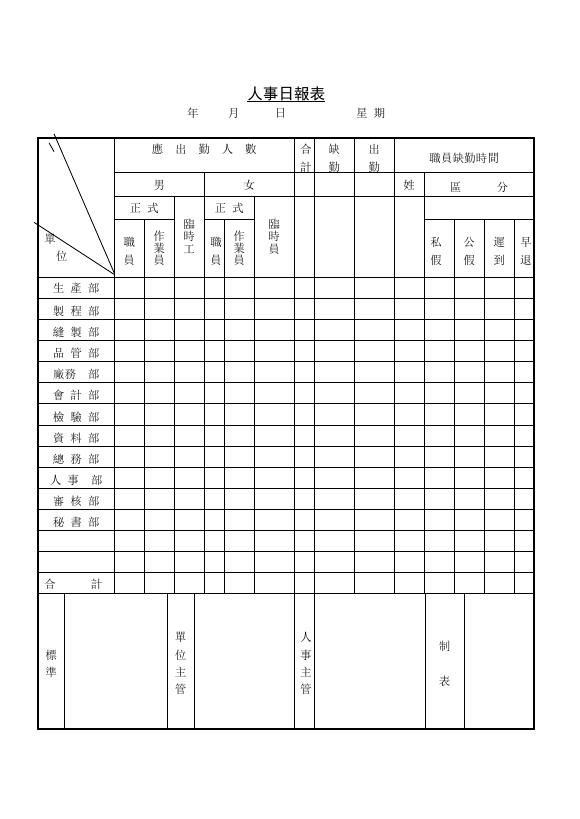 人事日報表 預覽
