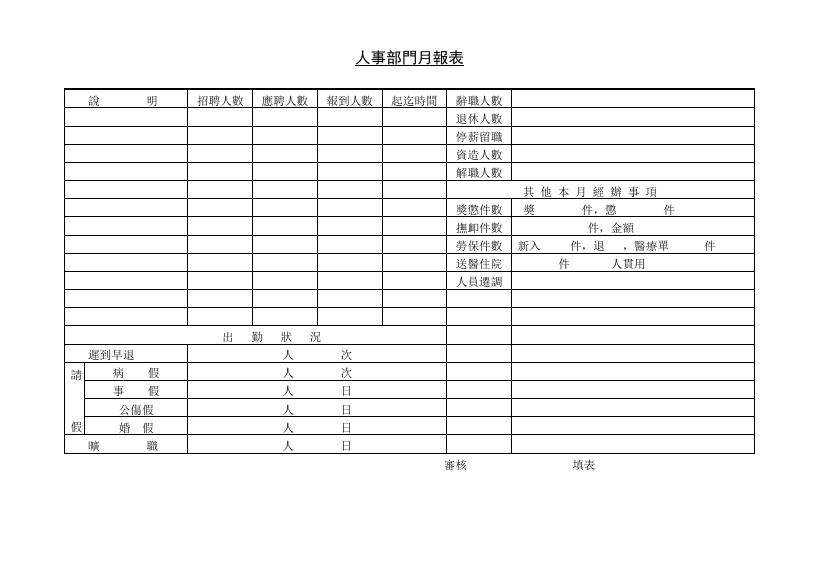 人事部門月報表 Word 表單預覽