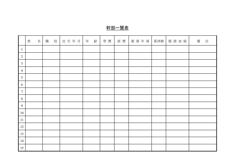 幹部一覽表 預覽