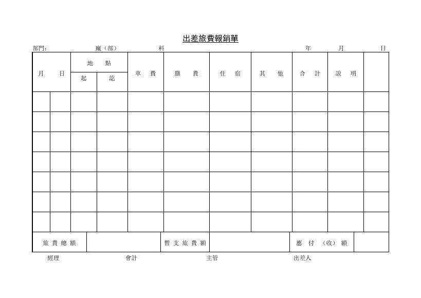出差旅費報銷單 預覽
