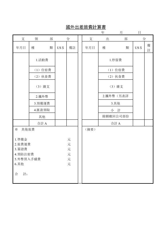 國外出差旅費計算書 預覽