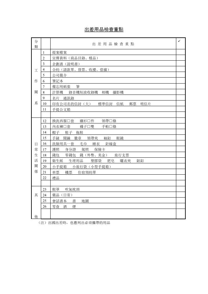 出差用品檢查重點 預覽