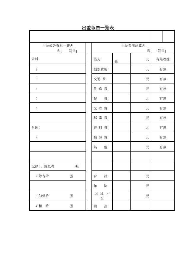 出差報告一覽表 預覽