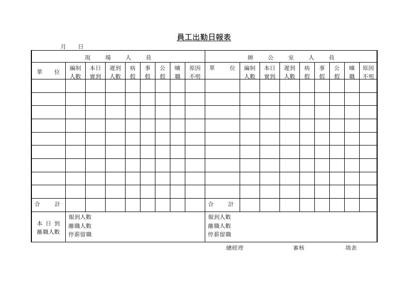 員工出勤日報表 預覽