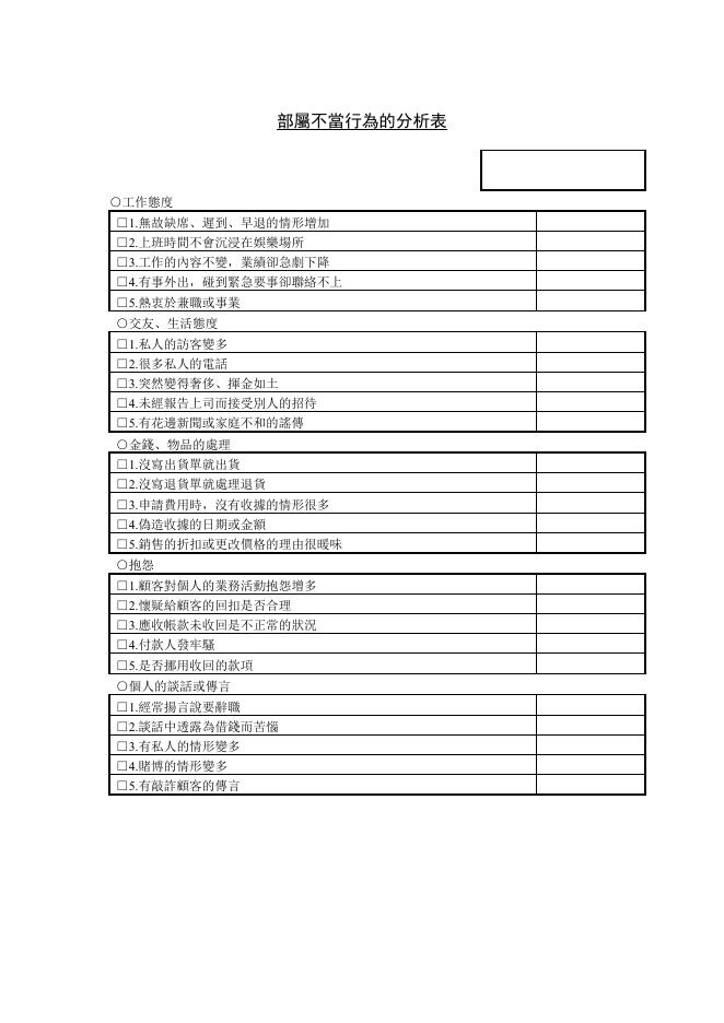 部屬不當行為的分析表 預覽