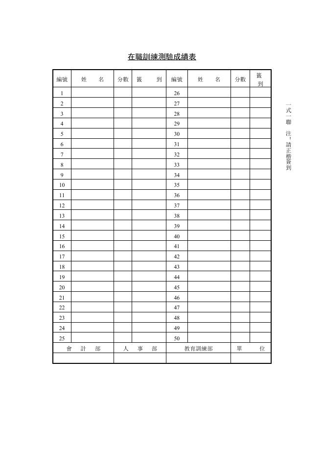 在職訓練測驗成績表 預覽