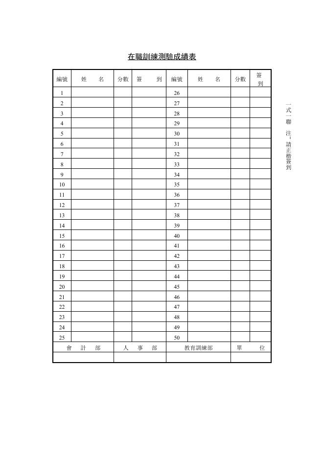 在職訓練測驗成績表 預覽