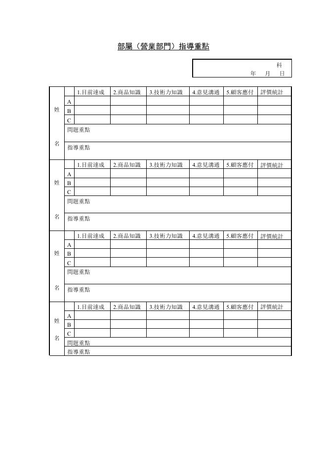 部屬(營業部門)指導重點 預覽