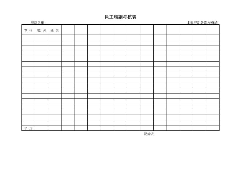 員工培訓考核表 預覽
