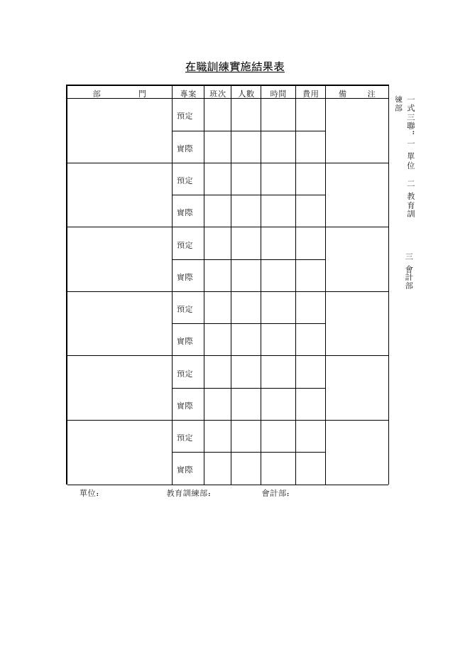 在職訓練實施結果表 預覽