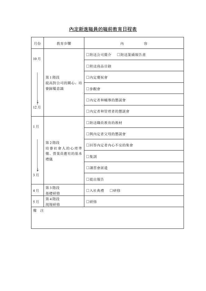 內定新進職員的職前教育日程表 預覽
