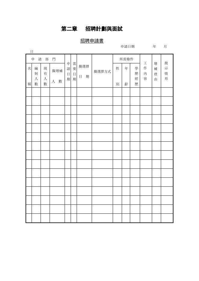 招聘計劃與面試招聘申請書 預覽
