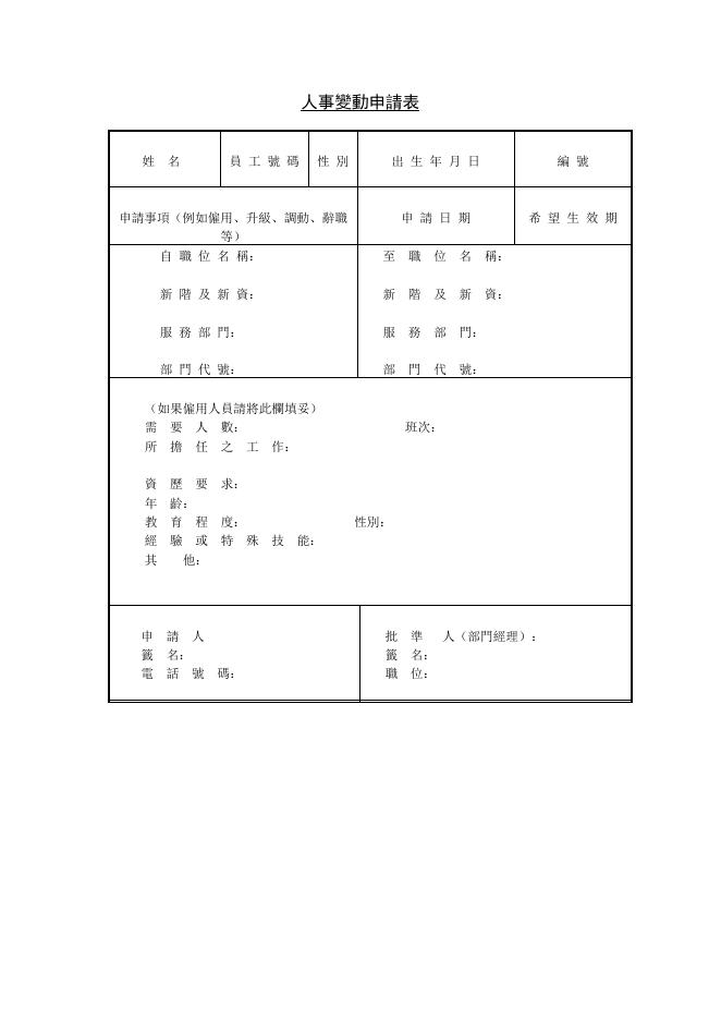 人員變更申請表 預覽
