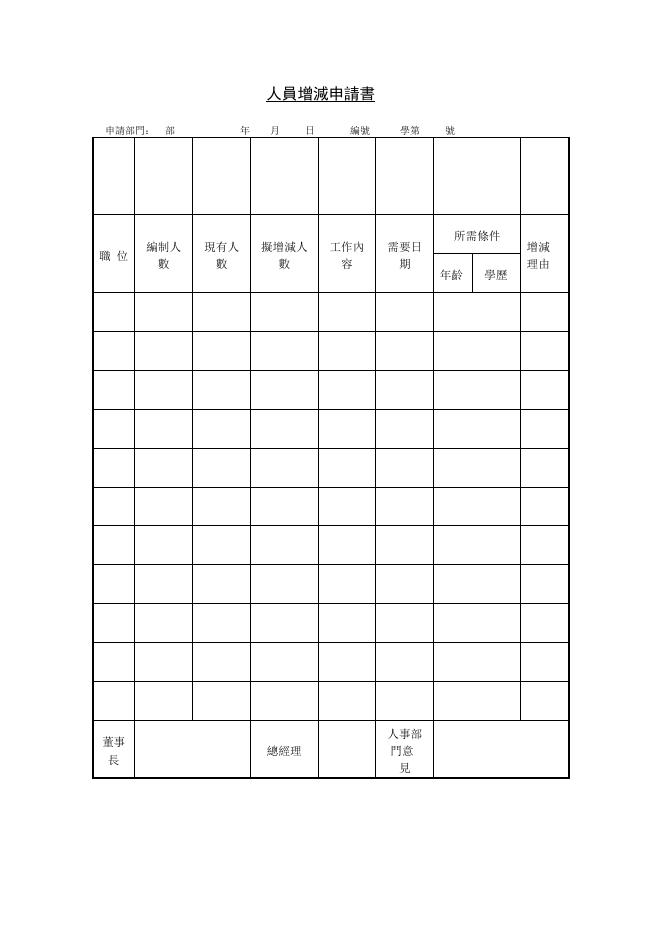 人員增減申請書 預覽
