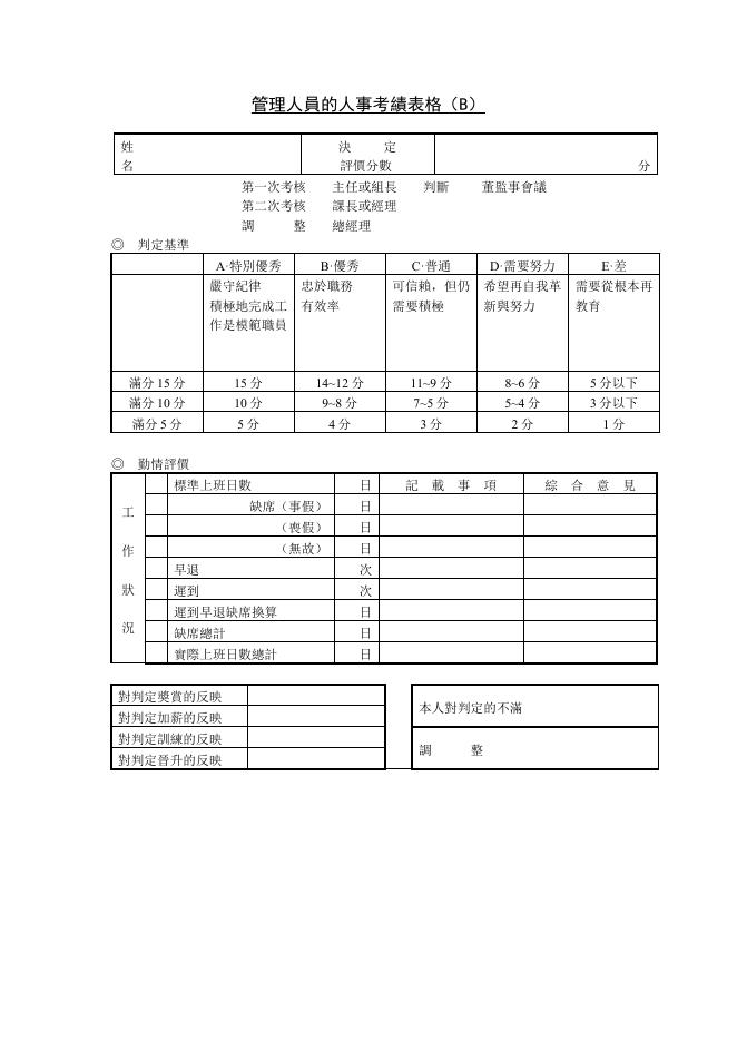 管理人員的人事考績表 預覽