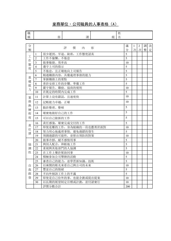 業務單位·公司職員的人事表 預覽