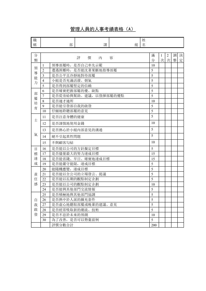 管理人員的人事考績表(版面 2) 預覽