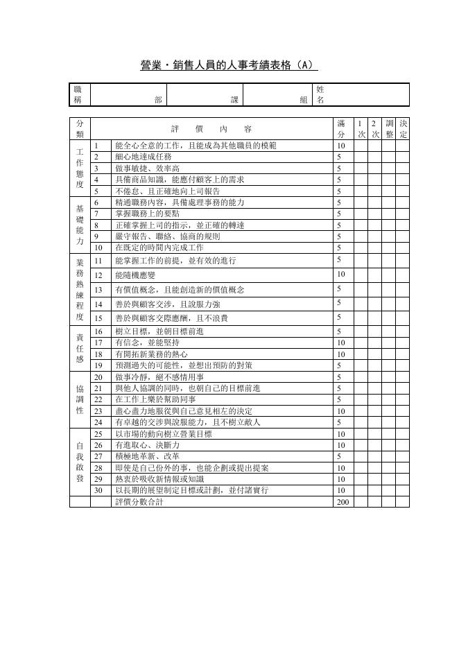 營業·銷售人員的人事考績表 預覽