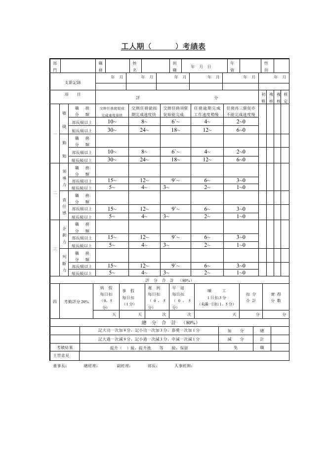 工人期()考績 預覽