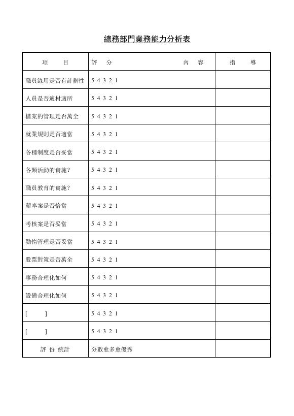 總務部門業務能力分析表 預覽