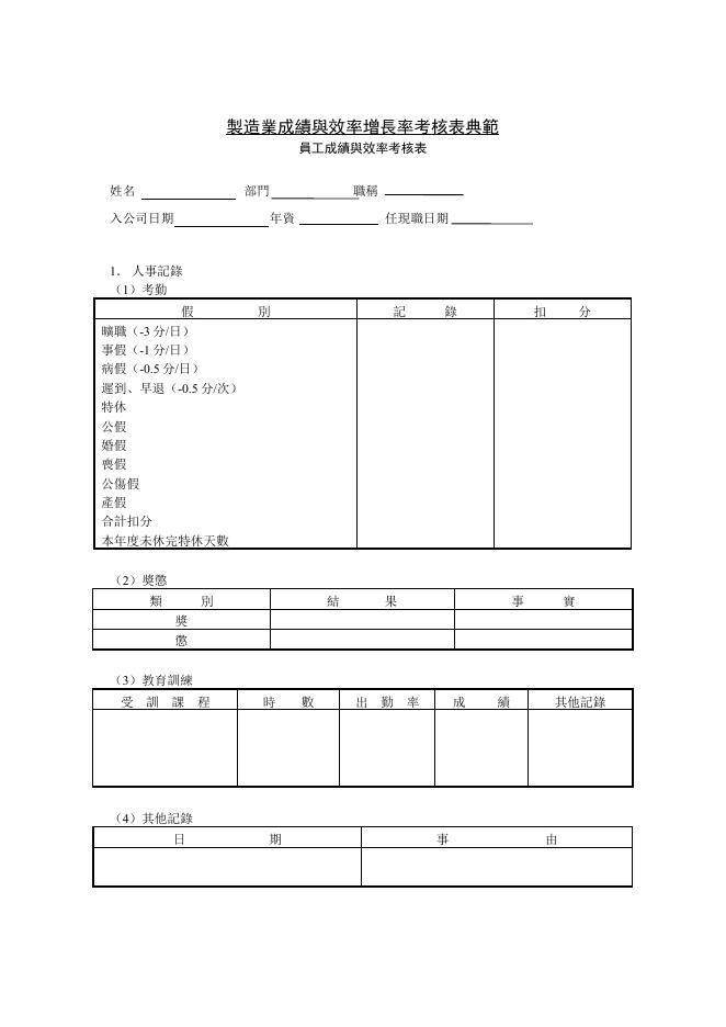 製造業成績與效率增長率考核表 預覽