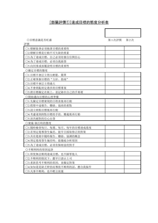 [部屬評價①]達成目標的態度分析表 預覽