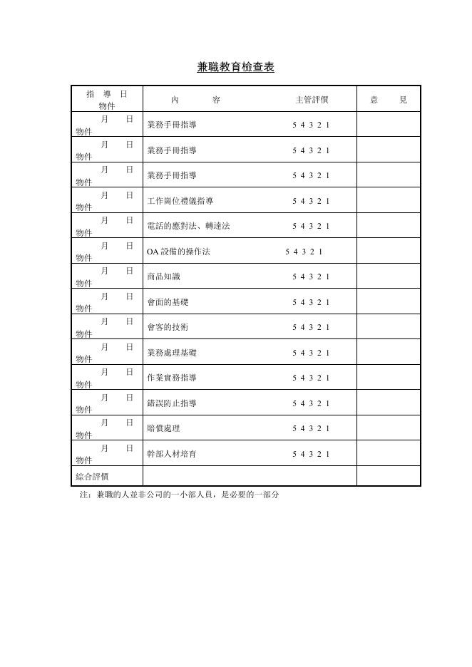 兼職教育檢查表 預覽