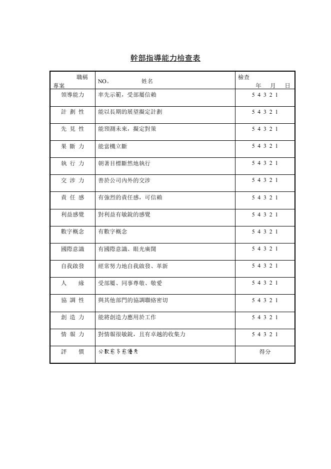 幹部指導能力檢查表 預覽