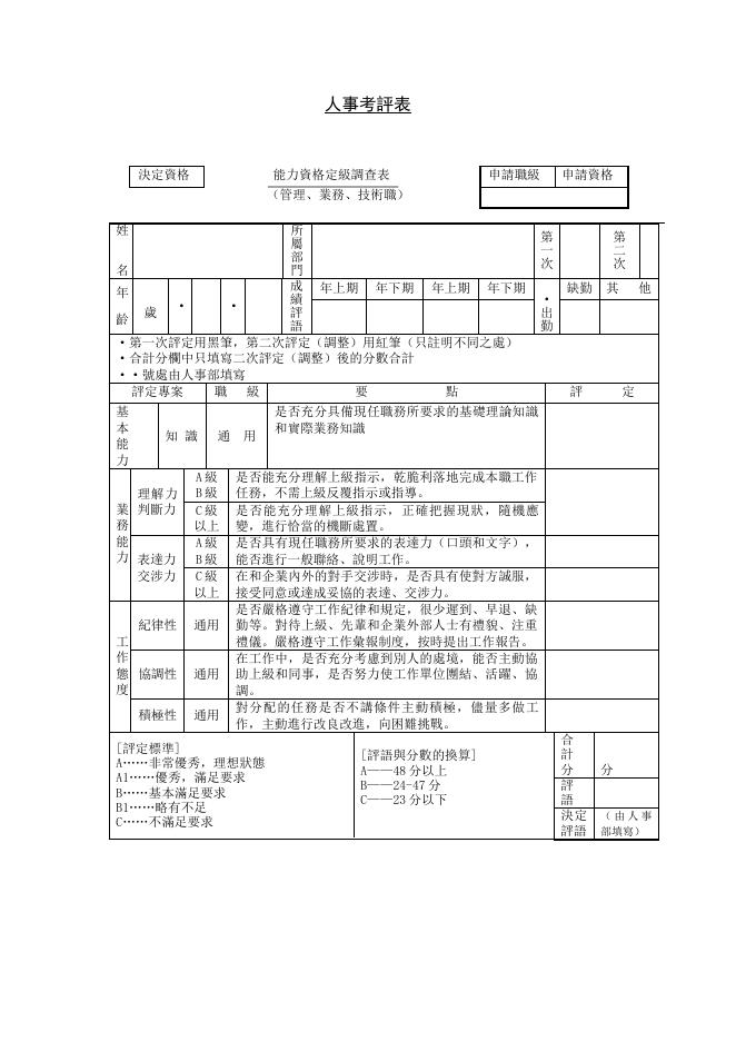 人事考評表(版面 2) 預覽