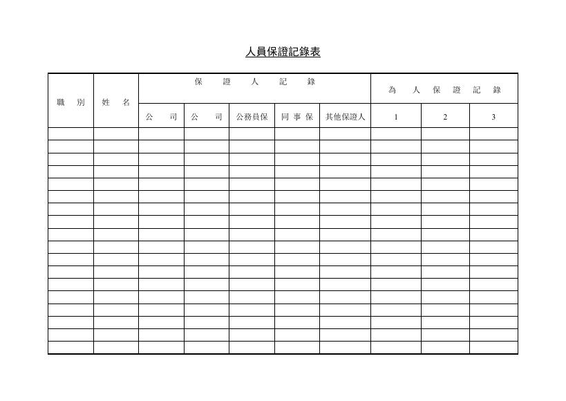 人員保證記錄表 預覽