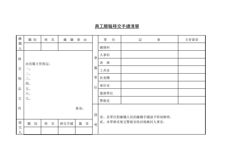 員工離職移交手續清單 預覽