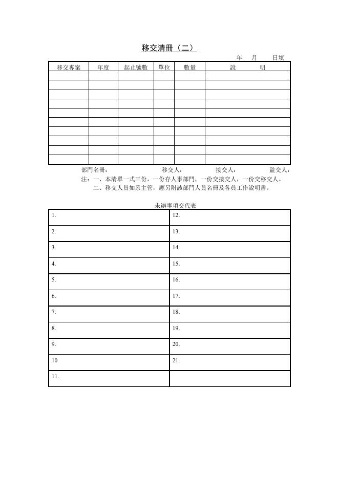 移交清冊(二) 預覽