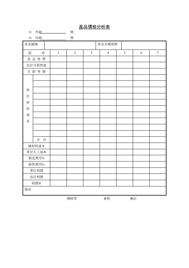 產品價格分析表 Word 表單預覽