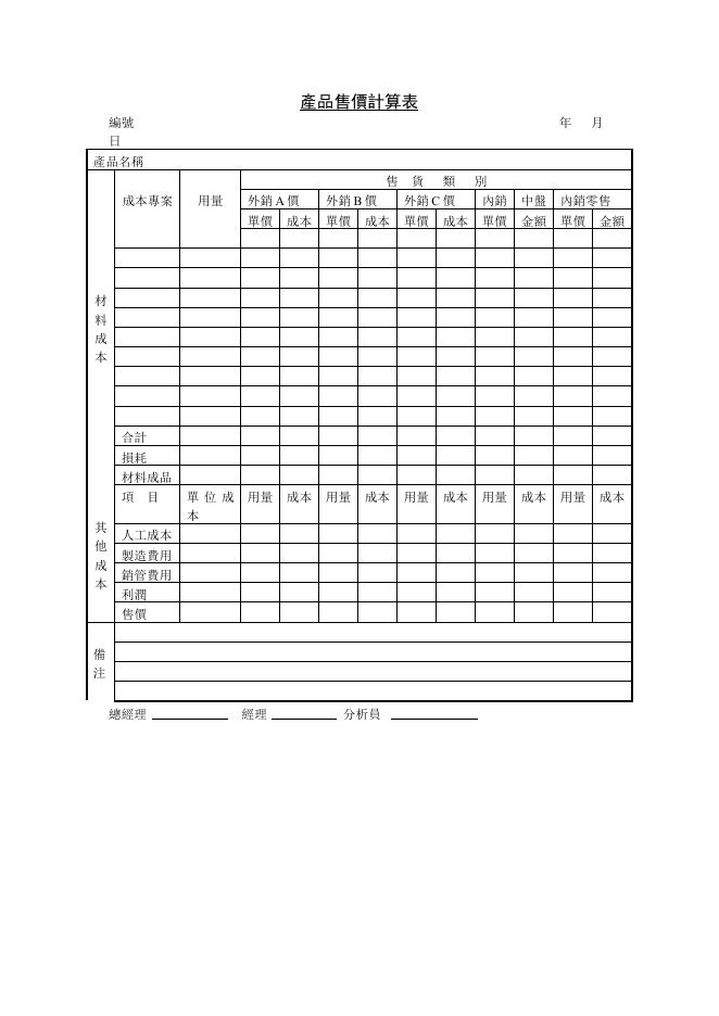 產品售價計算表 Word 表單預覽