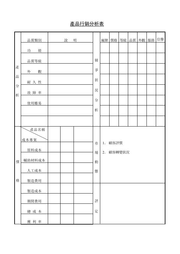 產品行銷分析表 預覽