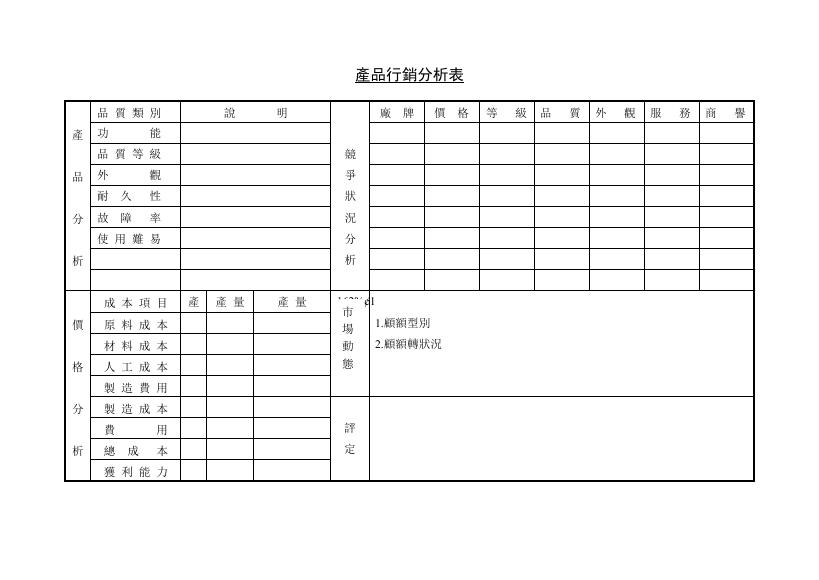 產品行銷分析表（版面 2） 預覽
