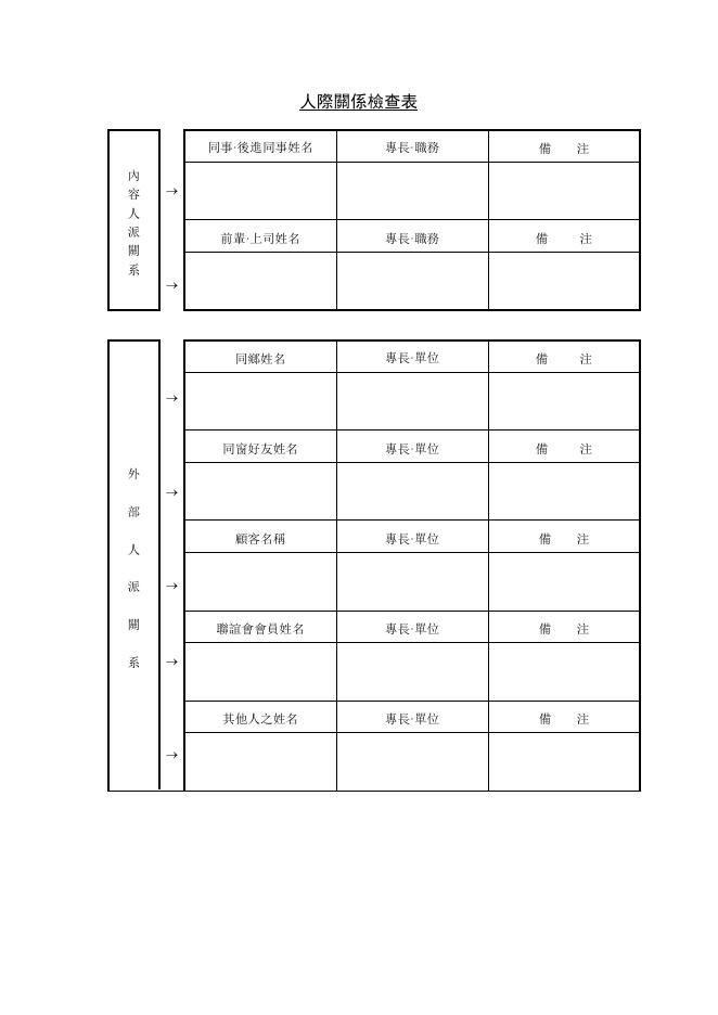 人際關係檢查表 預覽