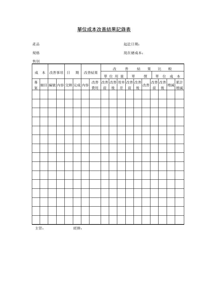 單位成本改善結果記錄表 預覽