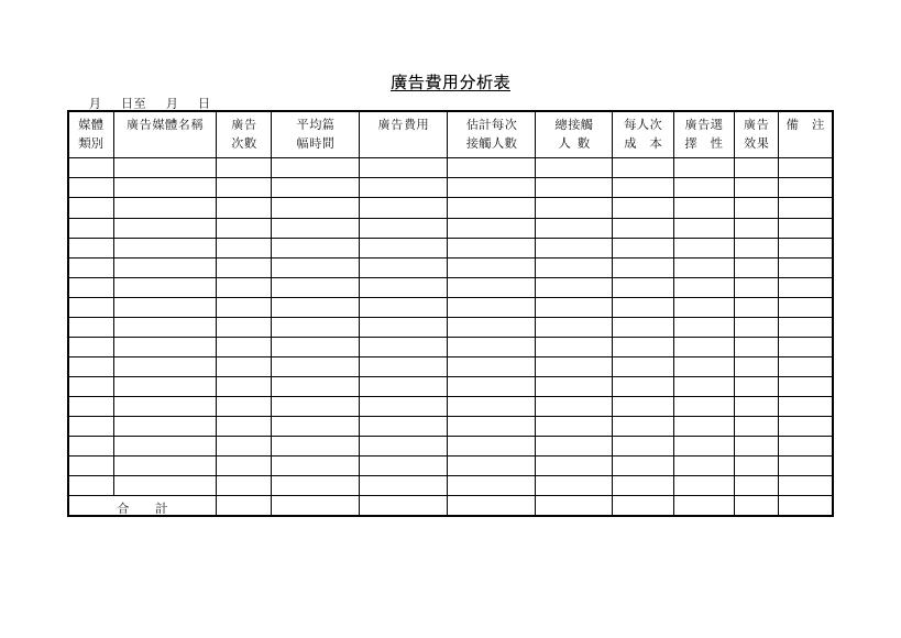 廣告費用分析表(1) 預覽