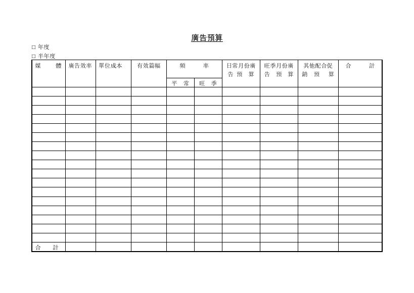 廣告預算 預覽
