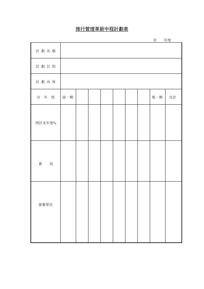 推行管理革新中程計劃表 預覽