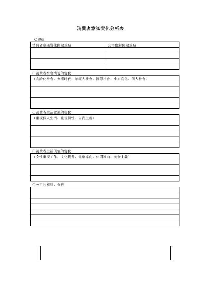 消費者意識變化分析表 預覽