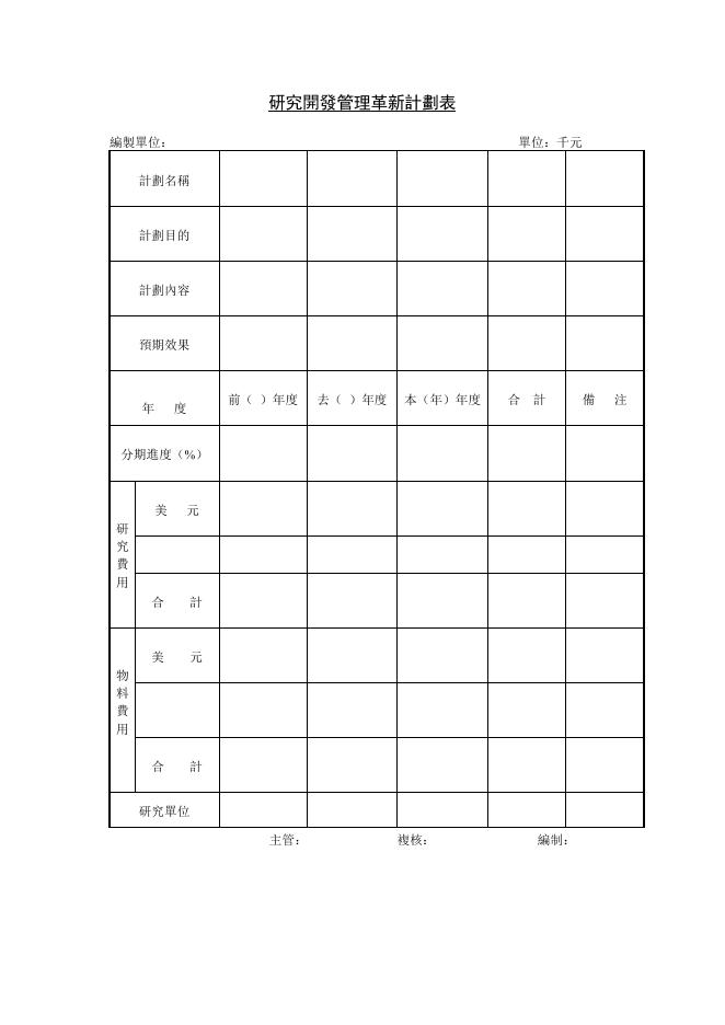 研究開發管理革新計劃表 預覽
