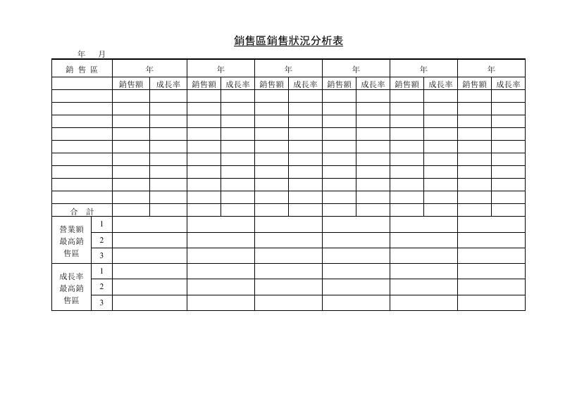 銷售區銷售狀況分析表 預覽